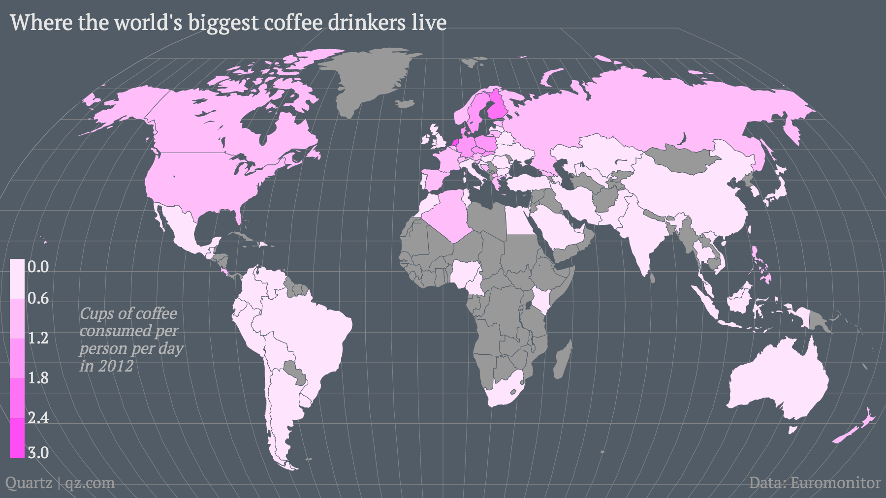 Koffie consumptie